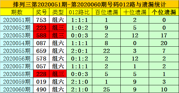 澳门一码一码100准确a07版,澳门一码一码精准预测，揭秘A07版背后的秘密与魅力