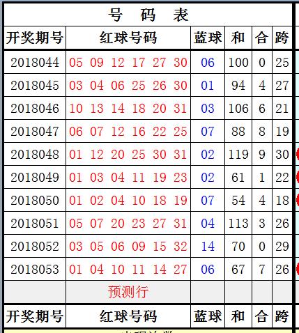 494949最快开奖今晚开奖号码,今晚494949最快开奖号码预测与探讨