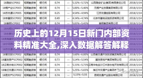 新门内部精准资料免费,新门内部精准资料免费，探索与启示