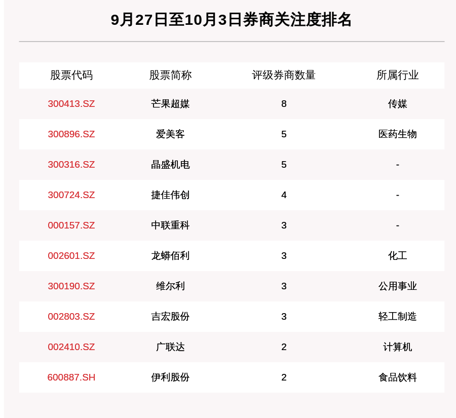 494949开奖结果最快,揭秘最新494949开奖结果，快速获取开奖信息的攻略