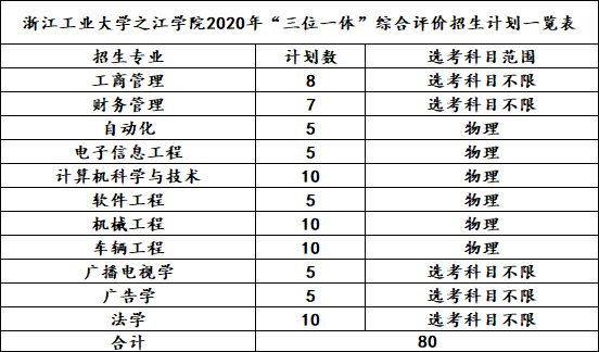 最精准的三肖三码资料,最精准的三肖三码资料揭秘