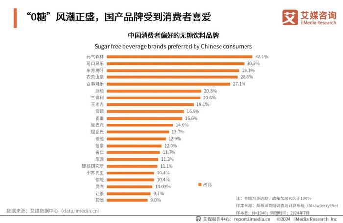 2025新澳资料免费大全, 2025新澳资料免费大全——探索与获取信息的宝库