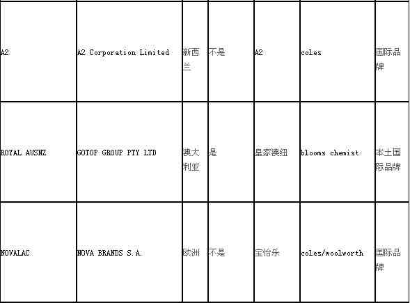 新澳24年210期正确资料,新澳24年210期正确资料深度解析