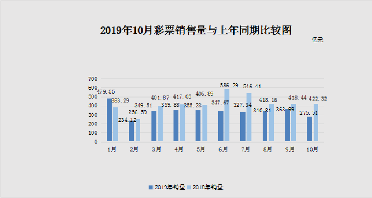 2025新澳门彩生肖走势,澳门彩是中国彩票市场的重要组成部分之一，以其独特的魅力吸引着众多彩票爱好者的关注。随着时间的推移，澳门彩的生肖走势也呈现出不断变化的趋势。本文将结合当前形势和数据分析，探讨未来澳门彩生肖走势的趋势和特点。