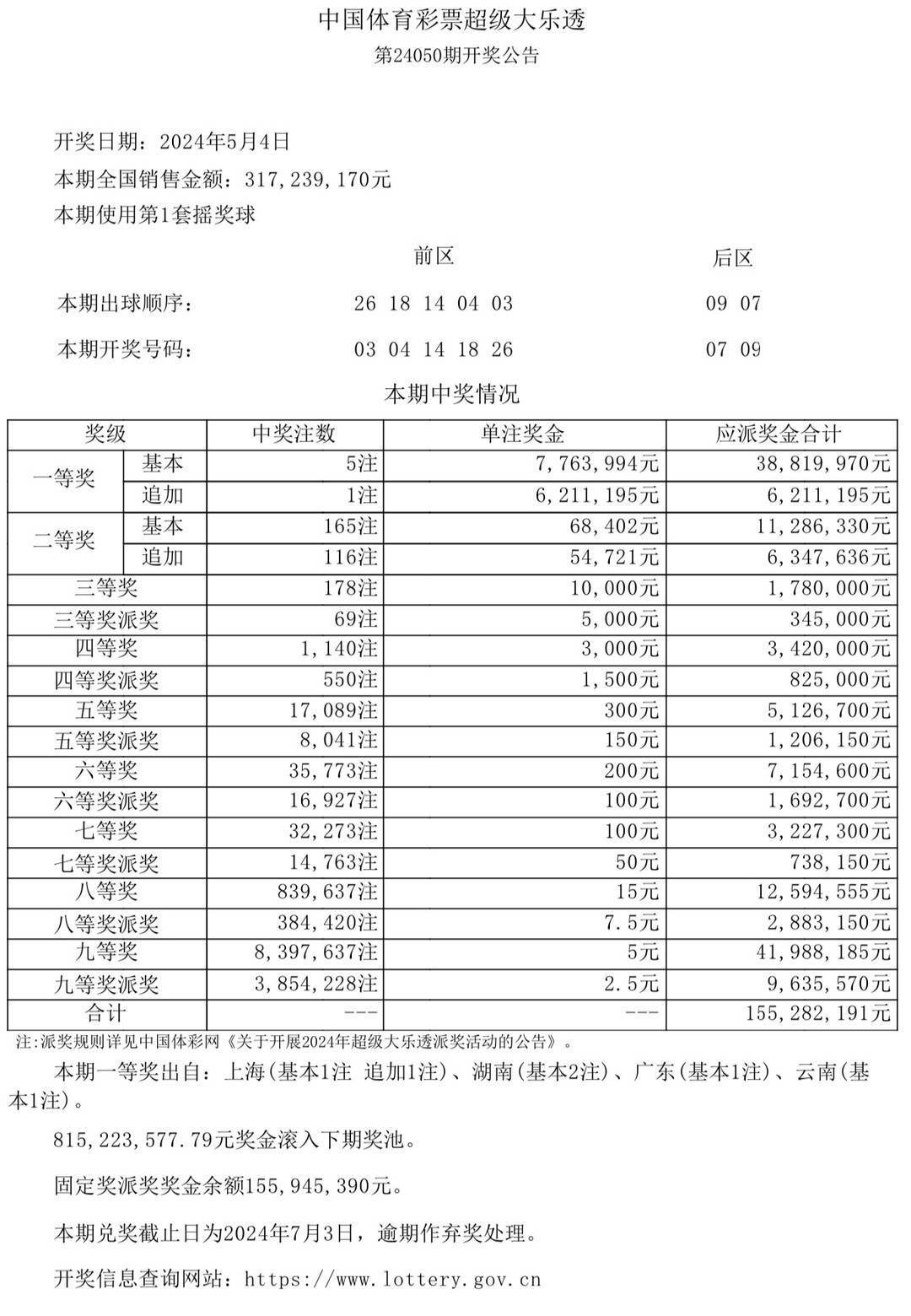 2025澳门开奖历史记录结果,澳门彩票开奖历史记录结果深度解析