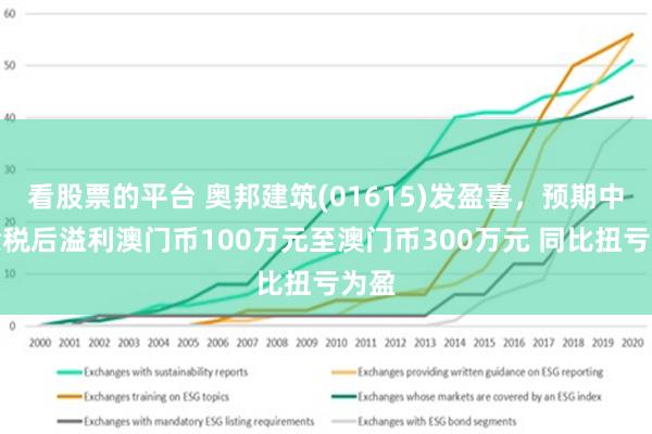 2025新澳门原料免费4622,840,探索未来澳门原料市场的新机遇与挑战，以2025年为时间节点，探讨免费原料市场趋势及应对策略（关键词，新澳门原料免费市场）