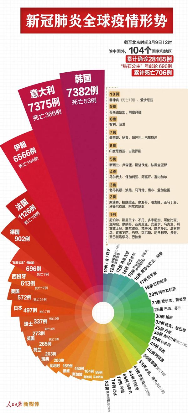 新澳2025年最新版,新澳2025年最新版，塑造未来的蓝图