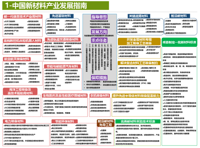 2025新澳天天彩免费资料,探索未来，2025新澳天天彩免费资料