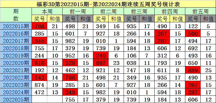 澳门一码一码100准确澳彩,澳门一码一码精准澳彩预测，探索真实准确的预测之道