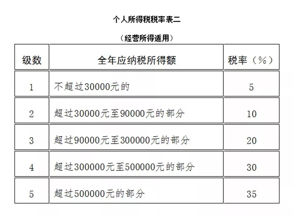 香港正版资料全年免费公开一,香港正版资料全年免费公开，探索与价值的展现