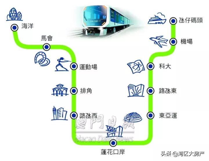 马会传真资料2025新澳门,马会传真资料2025新澳门——探索未来的机遇与挑战