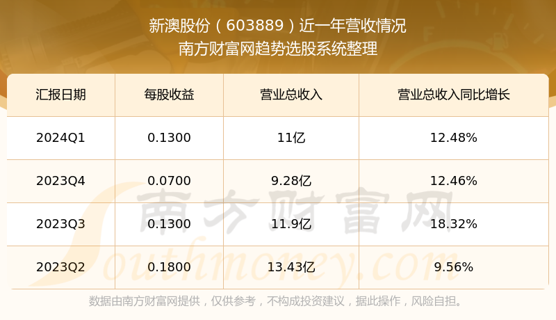 新澳313今晚开奖结果查询,新澳313今晚开奖结果查询——揭秘彩票背后的故事