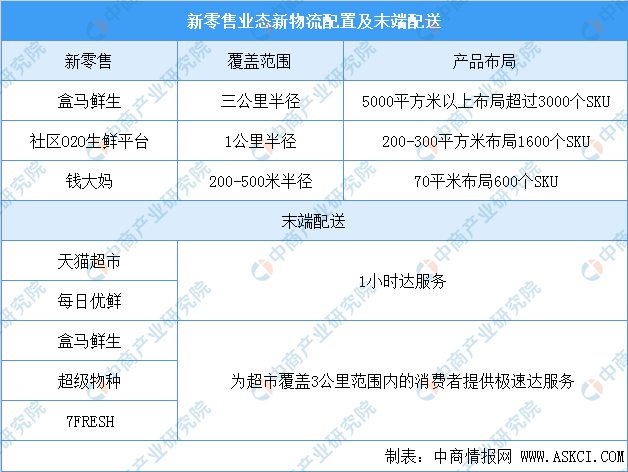 新澳天天开奖资料大全600,新澳天天开奖资料大全600，深度解析与预测分析