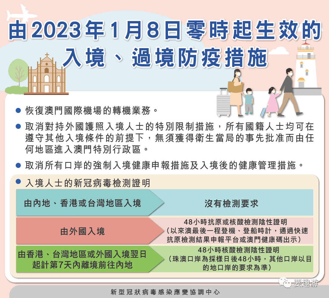 2025澳门正版马报资料,澳门正版马报资料，探索与解析（2025年最新版）