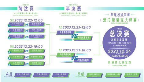 2023新澳门免费开奖记录,探索2023新澳门免费开奖记录，数据与策略的双重解读