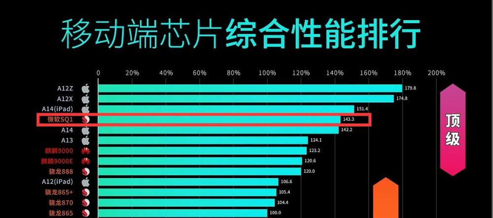 7777788888精准新传真软件功能,探索精准新传真软件功能——7777788888的魅力所在