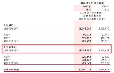 2025新澳门历史开奖记录查询结果,揭秘澳门新历史开奖记录查询结果——探寻未来的趋势与机遇（关键词，澳门、新历史、开奖记录、查询结果）