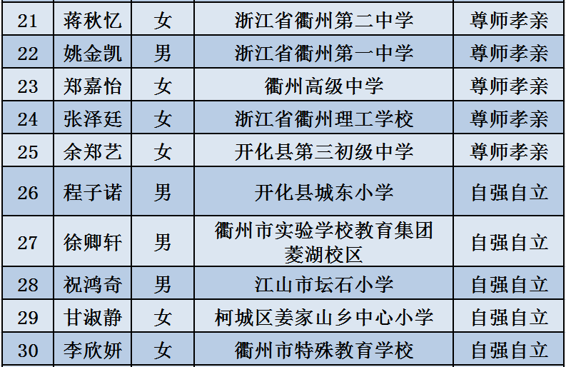 新澳门资料免费长期公开,2025,新澳门资料免费长期公开，迈向未来的蓝图（2025展望）