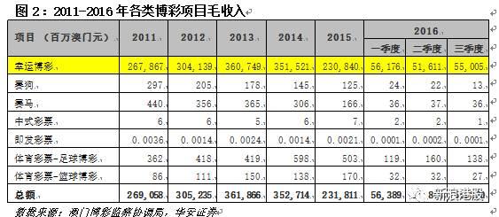 香港澳门六开彩开奖网站,香港澳门六开彩开奖网站——探索彩票文化的魅力