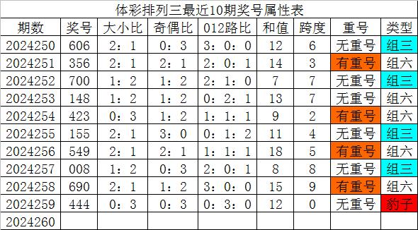 澳门一码一码100准确,澳门一码一码100准确，揭秘彩票背后的秘密与机遇