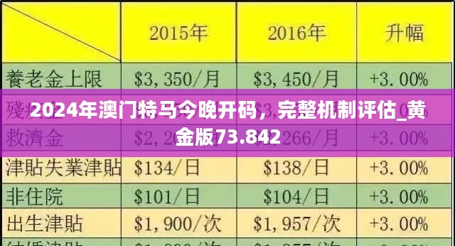 2025年澳门大全免费金锁匙,澳门未来展望，2025年澳门大全免费金锁匙的启示