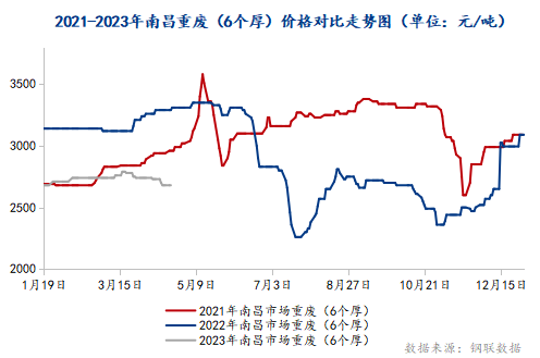 新澳门出彩综合走势图2023,新澳门出彩综合走势图2023，探索与预测