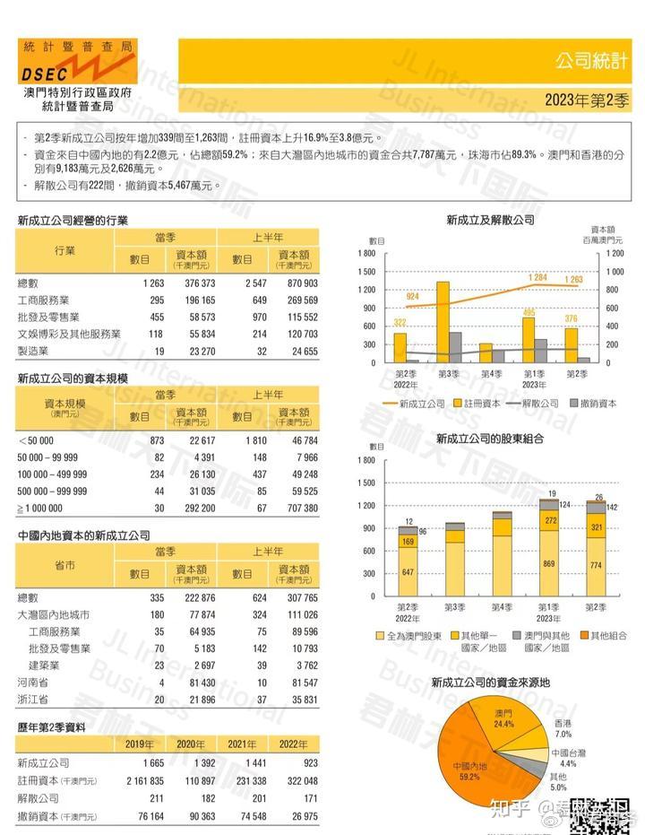 新澳门2025历史开奖记录查询表,新澳门2023年历史开奖记录查询表，回顾与探索