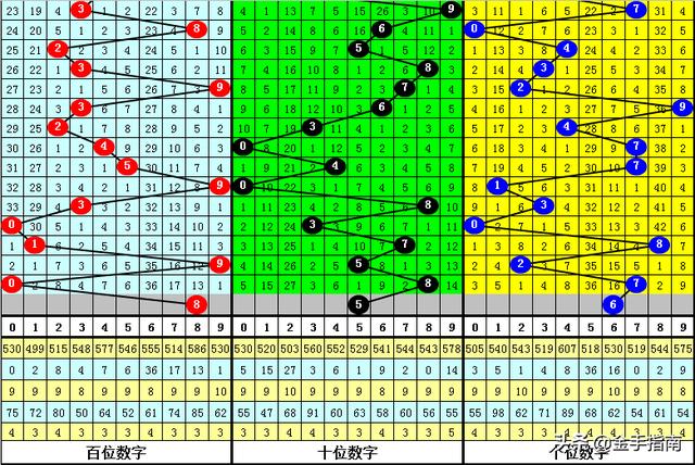 黄大仙论坛心水资料2025,黄大仙论坛心水资料2025，探索与解析