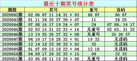 2025澳门开码,澳门彩票的未来展望，聚焦2025开码新篇章