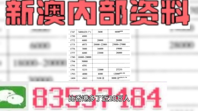 2023管家婆精准资料推荐,揭秘2023年管家婆精准资料推荐，掌握关键信息，洞悉未来趋势