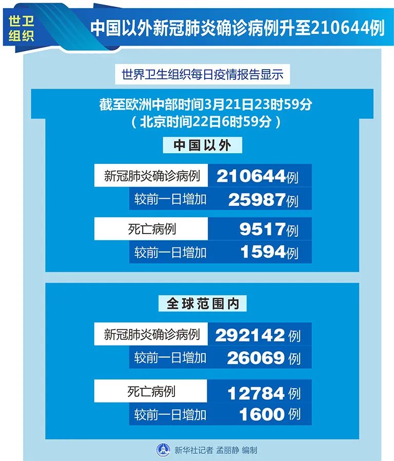 新澳天天彩免费资料2025,新澳天天彩免费资料2025，探索彩票世界的奥秘与机遇