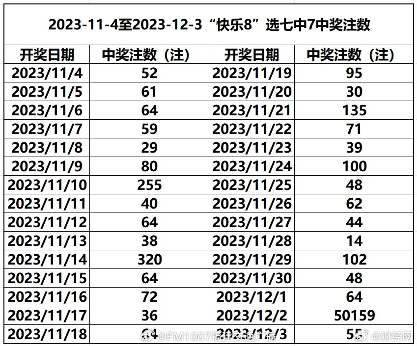 新澳门二四六天天彩,新澳门二四六天天彩的魅力与探索