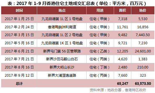 2025香港免费精准资料,探索未来香港，免费精准资料的引领者到2025年