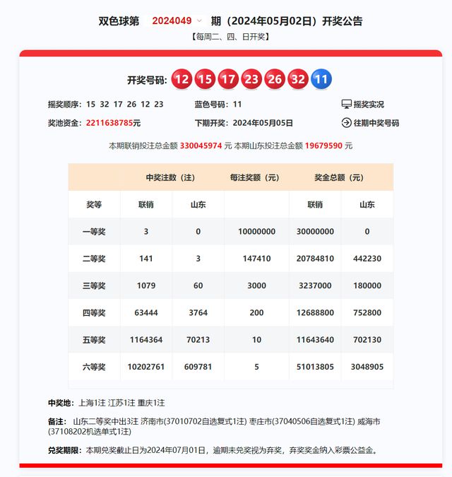 2025今晚新奥买什么,探索未来幸运之门，2025今晚新奥买什么