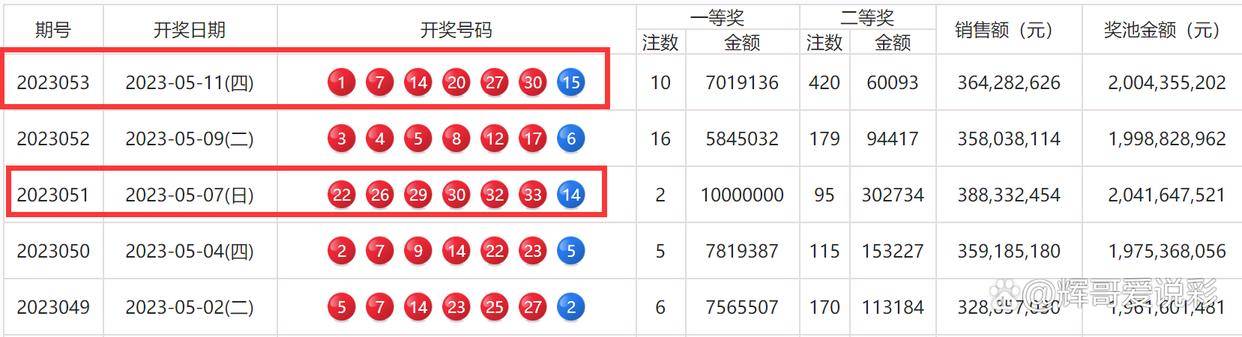 澳门王中王100期期中一期,澳门王中王100期期中一期，探索与解析