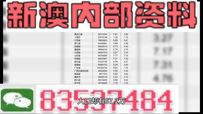 新澳2025今晚开奖资料123,新澳2025今晚开奖资料123，探索数字彩票的魅力与期待