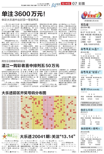 2025新澳门天天六开好彩大全,澳门是中国的一个特别行政区，以其独特的文化背景和丰富的旅游资源而闻名于世。近年来，随着科技的快速发展和互联网的普及，博彩业在澳门也得到了长足的发展。本文将探讨关于澳门博彩业未来的发展，特别是关于澳门天天六开好彩的趋势预测和展望。关键词为澳门、博彩业、天天六开好彩以及未来的发展趋势。