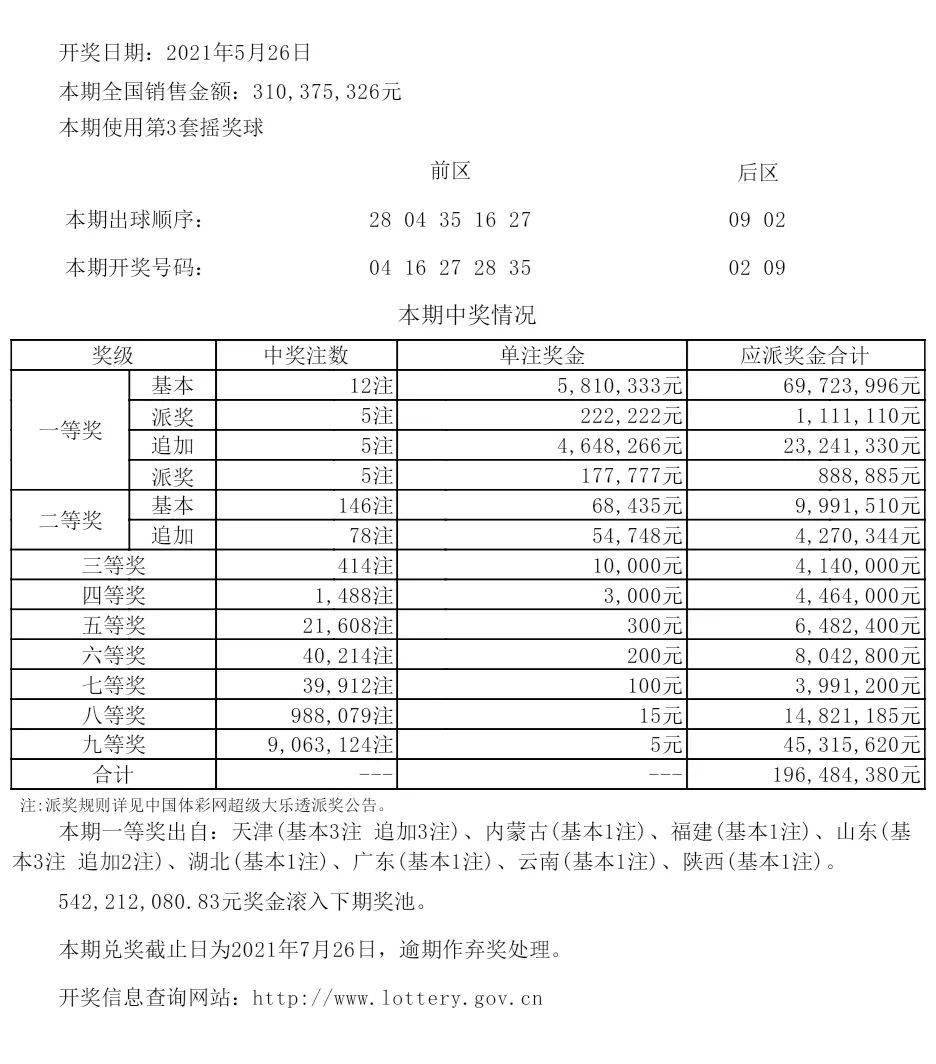 新澳今晚上9点30开奖结果,新澳今晚上9点30开奖结果揭晓，激情与期待的交汇