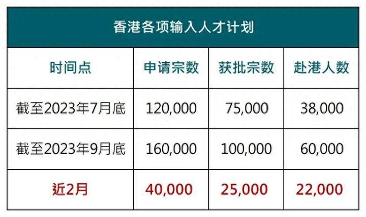 2025香港资料免费大全最新版下载,2023年香港资料免费大全最新版下载指南