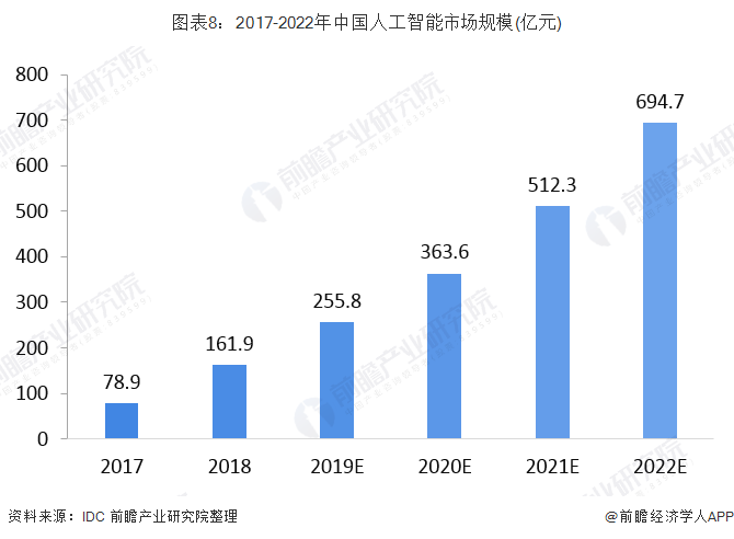 2025澳门新奥走势图,澳门新奥走势图，探索未来的趋势与挑战