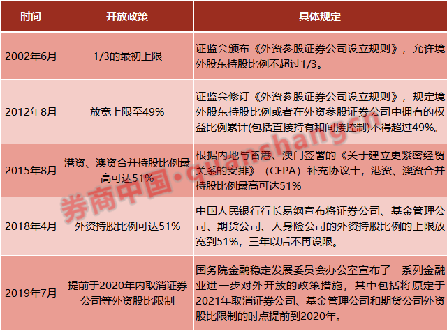 港澳内部一码资料汇总,港澳内部一码资料汇总，深度解析与前瞻性研究