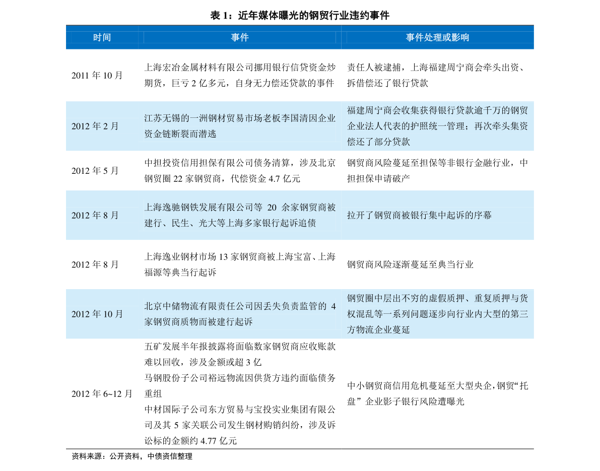 2025新奥历史开奖记录85期,揭秘新奥历史开奖记录第85期，探寻未来趋势与数据洞察