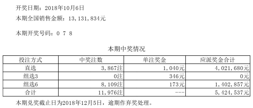 新澳门今晚开奖结果 开奖记录,新澳门今晚开奖结果及开奖记录分析